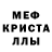 Кетамин ketamine Mirulka Sidorenko